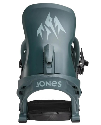 Картинка Крепления для сноуборда женские Jones Women's Equinox Teal от магазина Адреналин Крепления для сноуборда женские Jones Women's Equinox Teal от магазина Адреналин