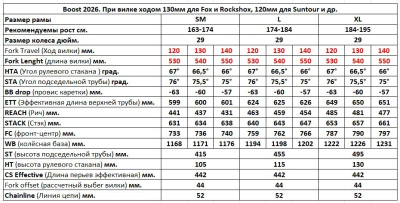 Горный велосипед 32'' TRU БАТЯ 11 от магазина Адреналин